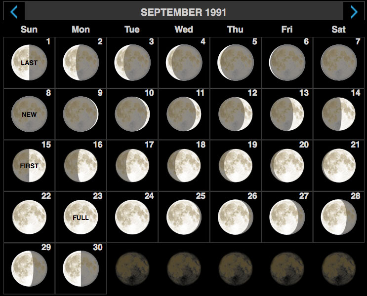 Chart of Moon phases for September 1991