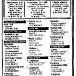 Film listings along with black and white print advertisements for Twin Peaks: Fire Walk With Me. Laura Palmer is pictured in a half heart necklace that is one fire. The title of the film is shown in white lettering