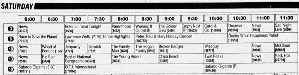 TV listings The Sacramento Bee, November 25, 1990