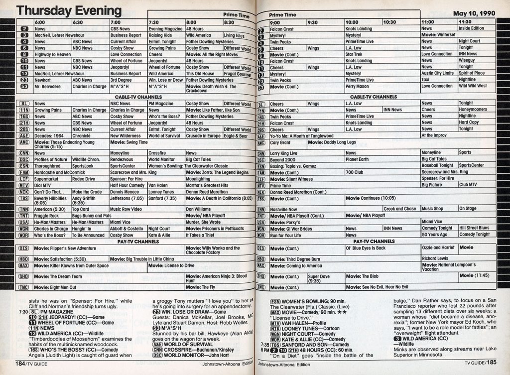 TV listnings