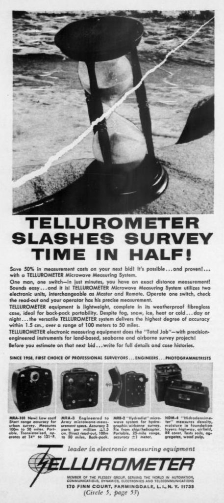 Black and White advertisement for Tellurometer