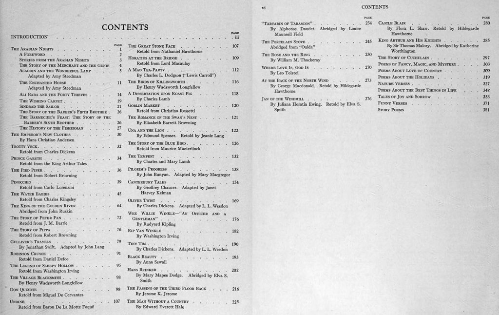 Table of Contents