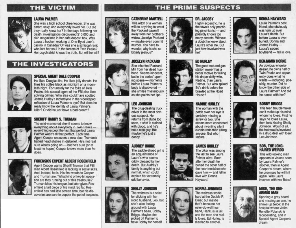 Cast of Twin Peaks