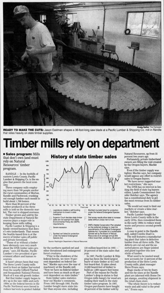 Article about timber sales