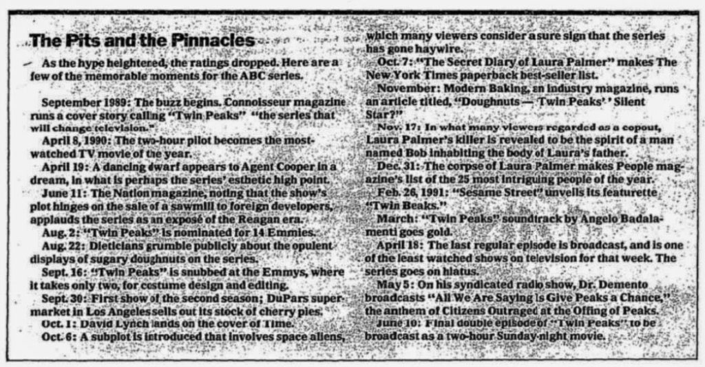William Grimes' article about Twin Peaks