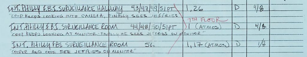 Detail of Call Sheet