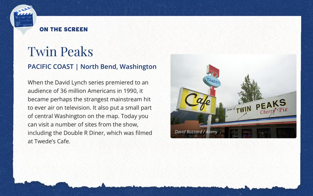 The Real Twin Peaks