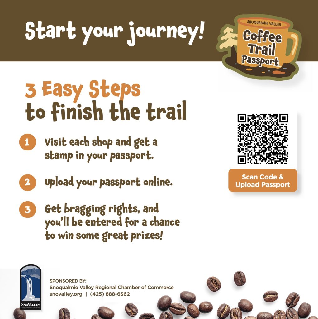 Three easy steps to follow the trail